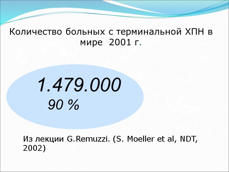 1.479.000    90 % Количество больных с терминальной ХПН в мире 